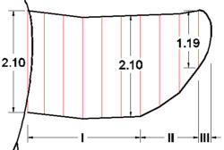 Flächen Grundriss